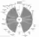Fig. 01 - Plasma flow interaction simulator