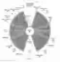 Fig. 02 - Plasma flow interaction simulator