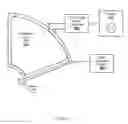 Fig. 07 - Plasma flow interaction simulator