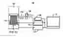 Fig. 01 - Solar cell characterization system with an automated continuous neutral density filter