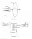 Fig. 02 - Power reducing logic and non-destructive latch circuits and applications