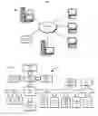 Fig. 02 - On-chip control of thermal cycling