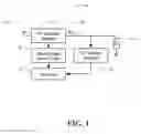 Fig. 02 - Method and apparatus for adaptive impedance matching