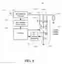 Fig. 06 - Method and apparatus for adaptive impedance matching