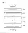 Fig. 08 - METHOD AND APPARATUS FOR PROVIDING TOUCH INFORMATION OF 3D-OBJECT TO USER