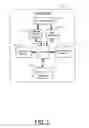 Fig. 02 - METHODS AND APPARATUSES FOR FACILITATING INTERACTION WITH A THREE-DIMENSIONAL USER INTERFACE