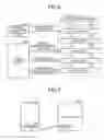 Fig. 06 - Image forming apparatus, image correcting method, and computer-readable storage medium