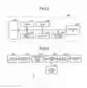 Fig. 07 - Image forming apparatus, image correcting method, and computer-readable storage medium