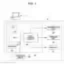 Fig. 02 - Image forming apparatus and image forming method