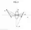 Fig. 04 - Image pickup apparatus