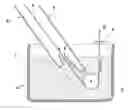 Fig. 01 - Method and apparatus for real time video imaging of the snout interior on a hot dip coating line