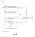 Fig. 05 - Blurred image detection for text recognition