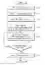 Fig. 01 - Mobile communication apparatus for controlling imaging based on facial recognition