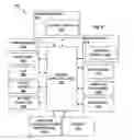 Fig. 09 - Radio frequency identification communication and applications thereof