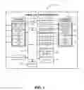 Fig. 02 - Systems and methods for image capturing based on user interest