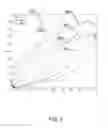 Fig. 07 - Image sensor apparatus and method for scene illuminant estimation
