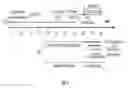 Fig. 04 - Flashless motion invariant image acquisition system