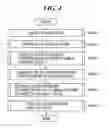 Fig. 04 - Display processing apparatus and method, and recording medium