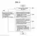 Fig. 09 - Display processing apparatus and method, and recording medium