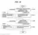 Fig. 10 - Display processing apparatus and method, and recording medium