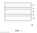Fig. 02 - Liquid crystal displays