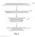 Fig. 05 - Parallel Acquisition Of Spectra For Diffraction Based Overlay