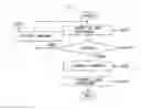Fig. 08 - PRINTING APPARATUS, METHOD OF PREVENTING REMOVAL OF DOCUMENT FROM BEING FORGOTTEN, AND PROGRAM