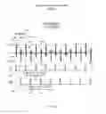 Fig. 08 - Multi pulse linear ionizer