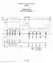 Fig. 09 - Multi pulse linear ionizer