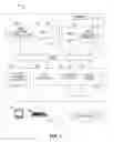 Fig. 02 - Methods for managing fans within information handling systems