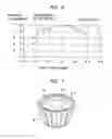 Fig. 06 - LED lamp