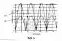 Fig. 04 - Variable input voltage PFC circuits, systems and power supplies with phase shifted power rails