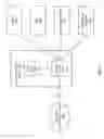 Fig. 08 - Systems and methods for distributed data routing in a wireless network