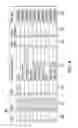 Fig. 08 - PRUNED FORWARDING SET FOR SCALABLE TUNNELING APPLICATIONS IN DISTRIBUTED USER PLANE