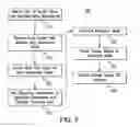 Fig. 09 - PRUNED FORWARDING SET FOR SCALABLE TUNNELING APPLICATIONS IN DISTRIBUTED USER PLANE
