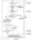 Fig. 07 - Load-balancing via modulus distribution and TCP flow redirection due to server overload