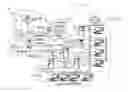 Fig. 01 - System for Automatic Assignment of Agents in Inbound and Outbound Campaigns