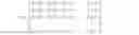 Fig. 02 - Cross-talk coefficient updating in vector transmission