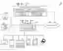 Fig. 01 - Enforcing software independent content protection in an electronic device