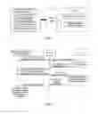 Fig. 02 - Method and system for security authentication of radio frequency identification
