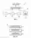 Fig. 02 - Interoperable digital rights management