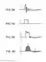 Fig. 06 - Acoustic apparatus, acoustic adjustment method and program