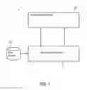 Fig. 02 - Evaluation of graphical output of graphical software applications executing in a computing environment