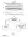 Fig. 04 - Evaluation of graphical output of graphical software applications executing in a computing environment