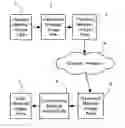 Fig. 01 - Remote data viewer