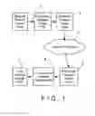 Fig. 02 - Remote data viewer