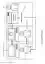 Fig. 02 - Single-action three-dimensional model printing methods