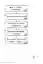 Fig. 02 - Method for visual image detection
