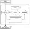 Fig. 01 - Method and apparatus for compression of image data based on display parameters