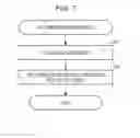 Fig. 06 - Method and apparatus for compression of image data based on display parameters
